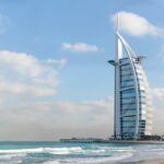 How Much Does It Cost to Go to Dubai?